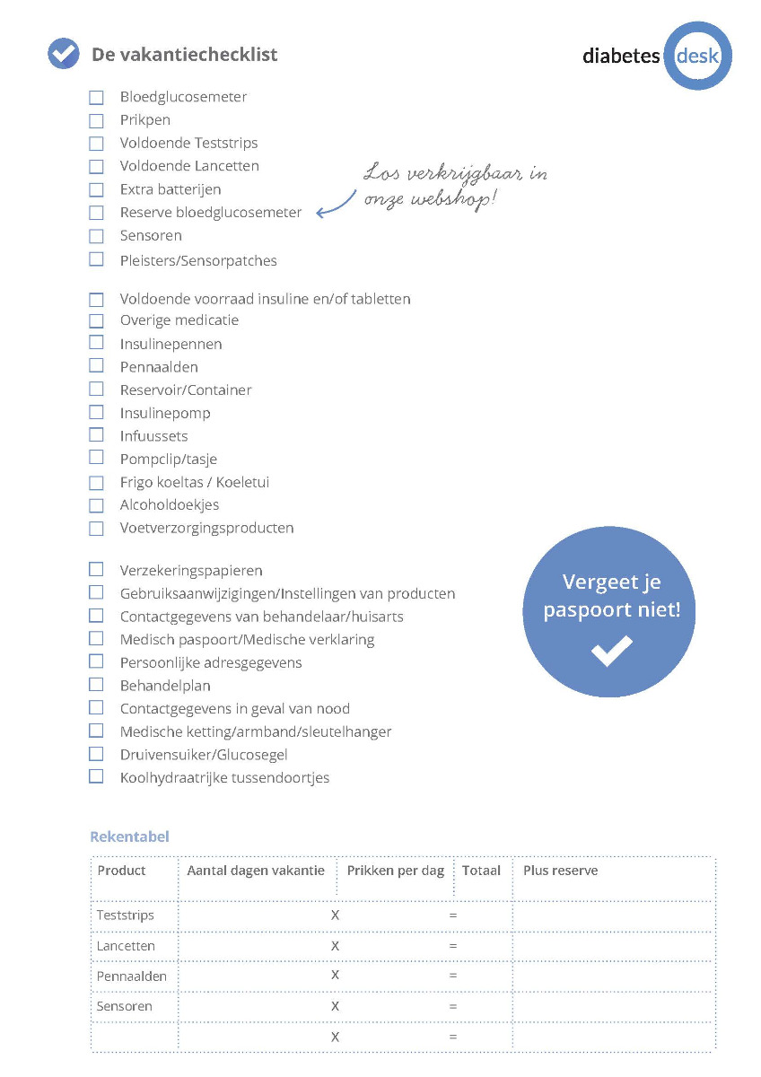 Vakantie Checklist